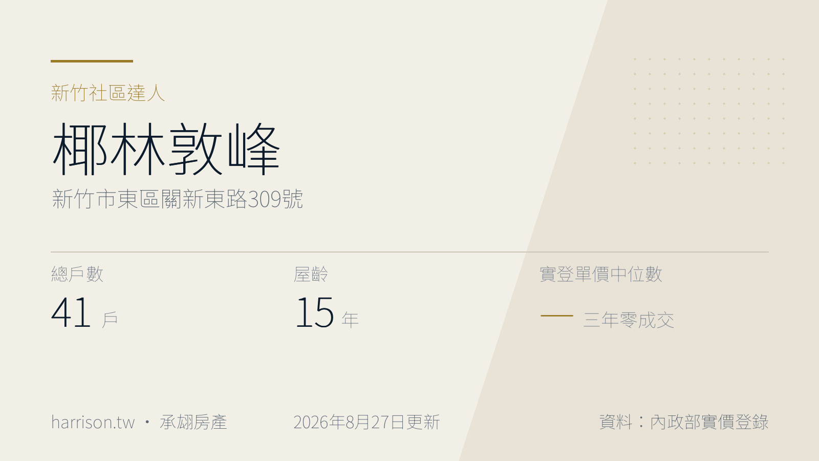 椰林敦峰｜新竹市東區關新東路309號｜新竹社區達人