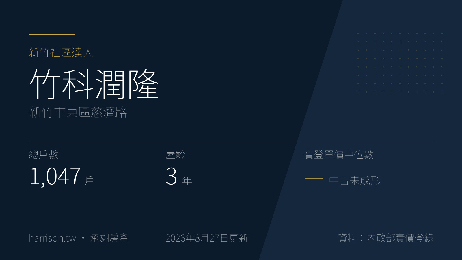 竹科潤隆｜新竹市東區慈濟路｜新竹社區達人
