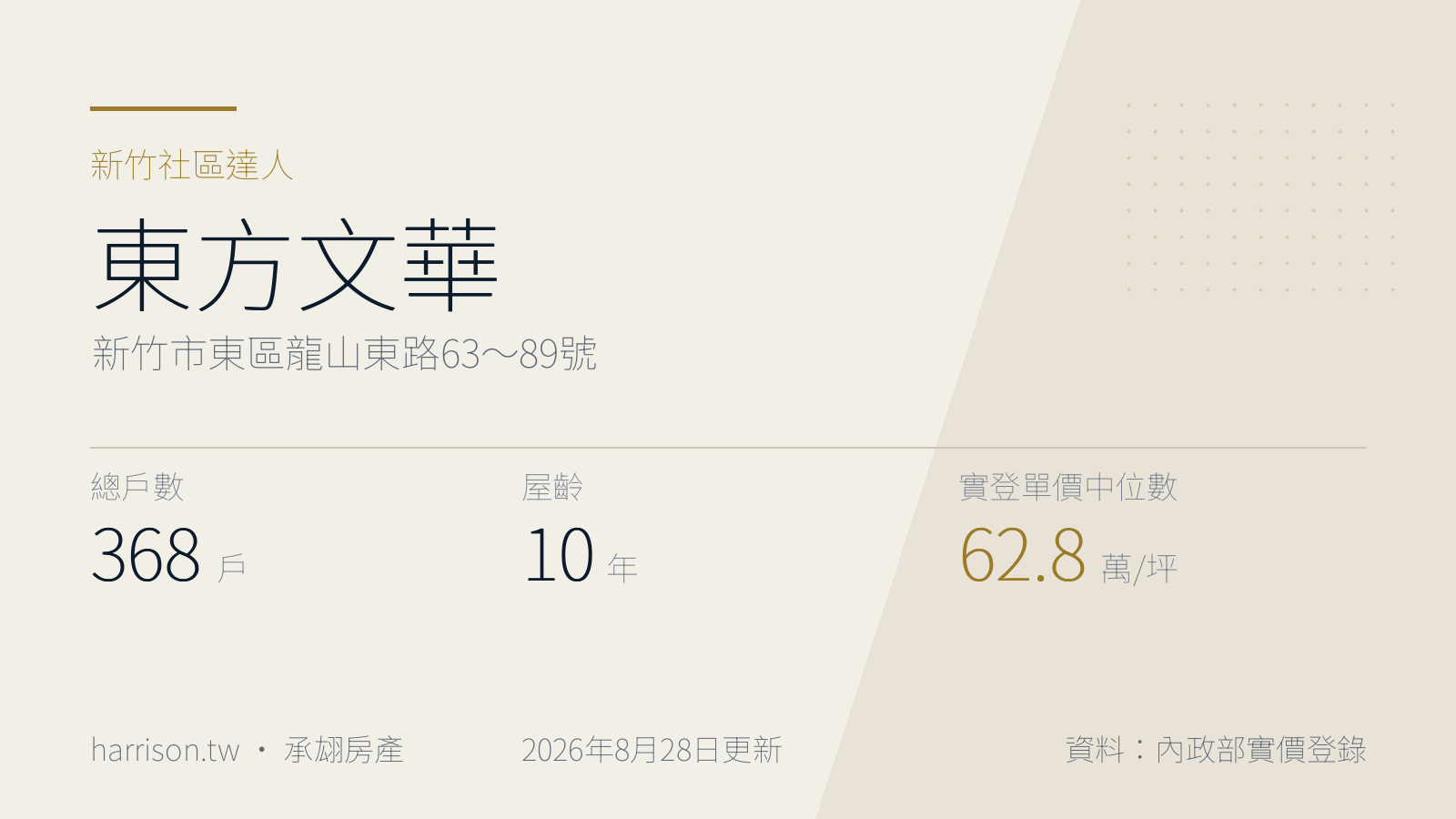 東方文華|新竹市東區龍山東路63~89號|新竹社區達人