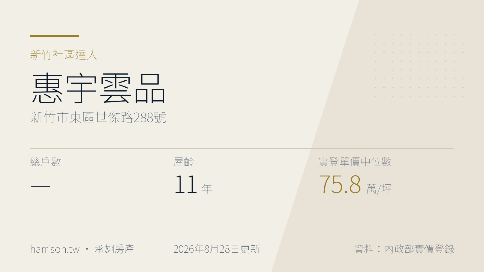 惠宇雲品|新竹市東區世傑路288號|新竹社區達人