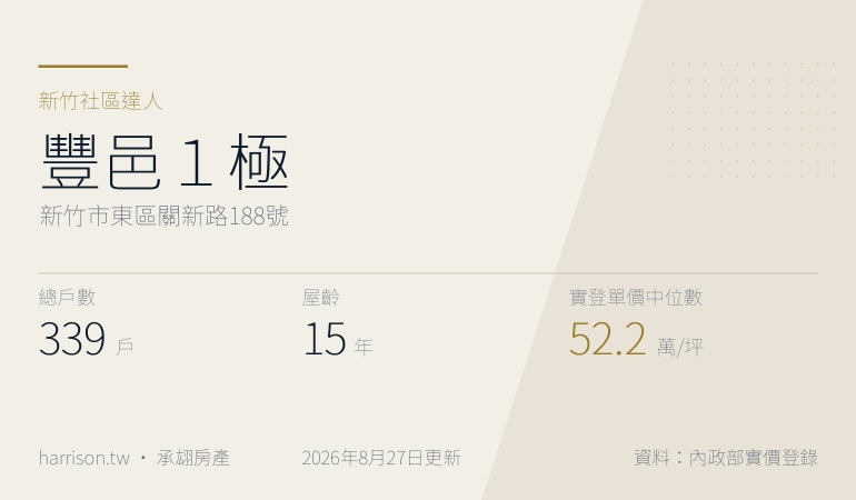 豐邑１極｜新竹市東區關新路188號｜新竹社區達人