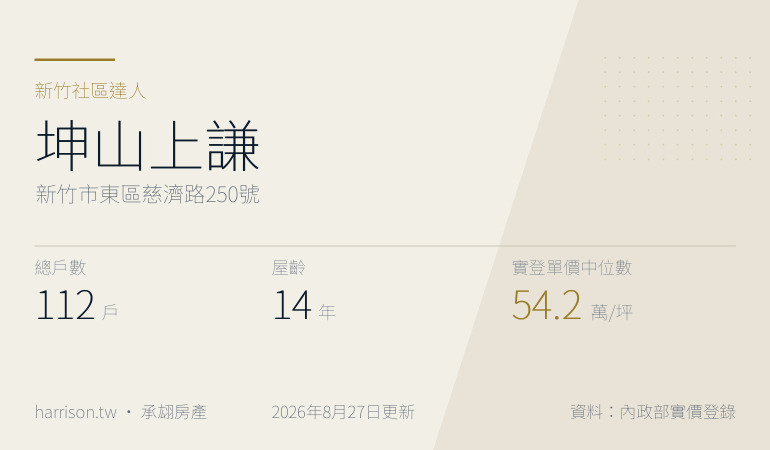 坤山上謙｜新竹市東區慈濟路250號｜新竹社區達人