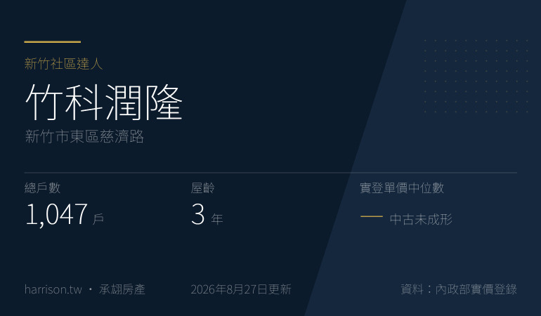 竹科潤隆｜新竹市東區慈濟路｜新竹社區達人