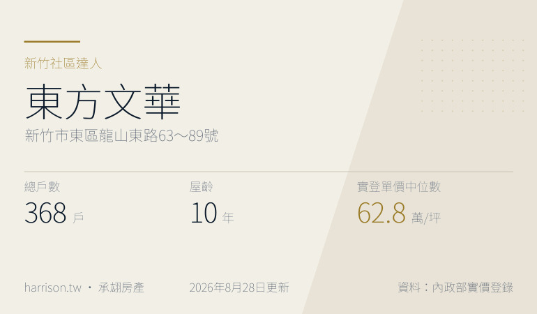 東方文華｜新竹市東區龍山東路63～89號｜新竹社區達人