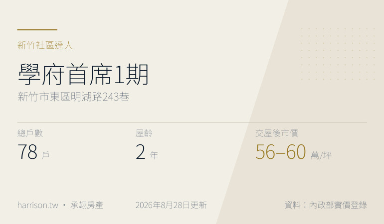 學府首席1期｜新竹市東區明湖路243巷｜新竹社區達人