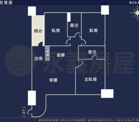 昌禾蘇活｜無限美景平車大三房《三民/巨城生活圈》